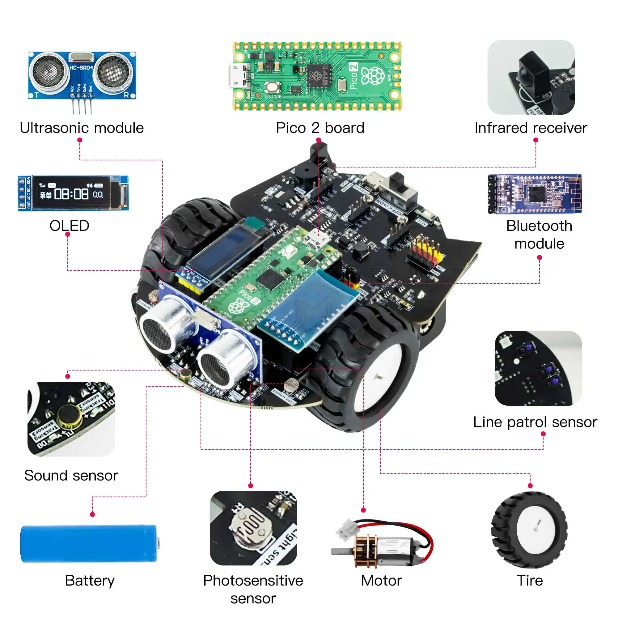 Yahboom raspberry pi pico 2 ro - Diy Electronics Raspberry Pi avaliação e preço