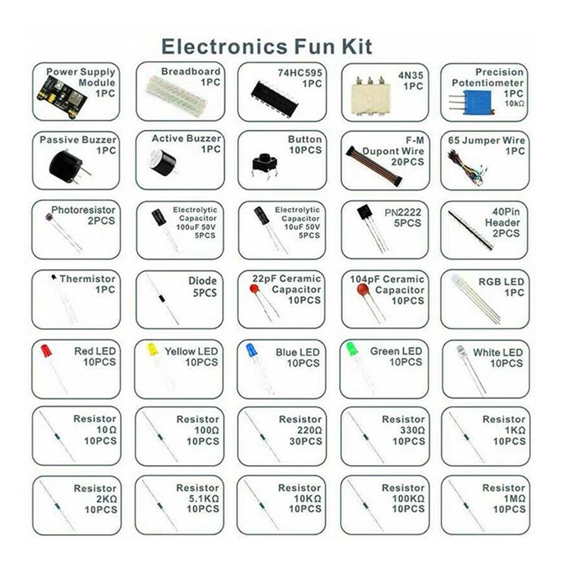 Kit de Iniciação para Projetos - Diy Electronics Components avaliação e preço