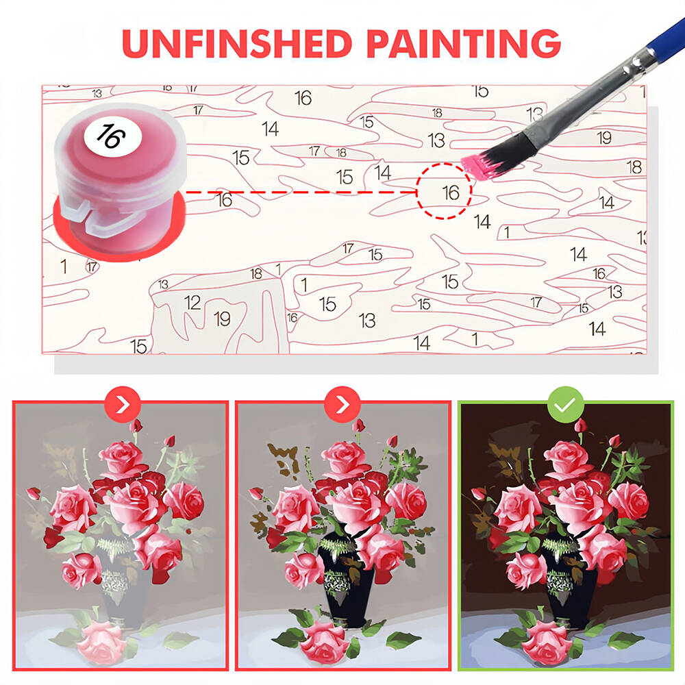 Pintura a óleo por números pai - Diy Elektronik avaliação e preço