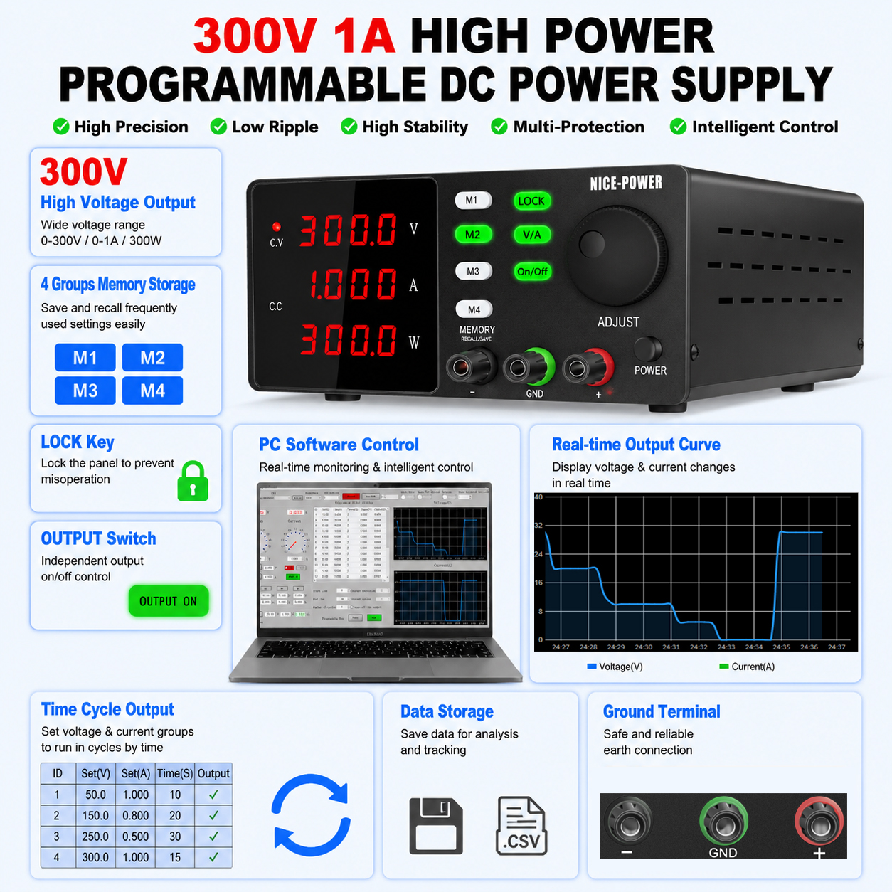 Fonte de Alimentação DC de Alt - Dc Power Supply Variable avaliação e preço