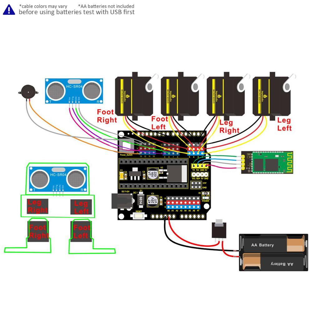 Keyestudio Kit inicial de comp - Arduino Uno Starter Kit avaliação e preço