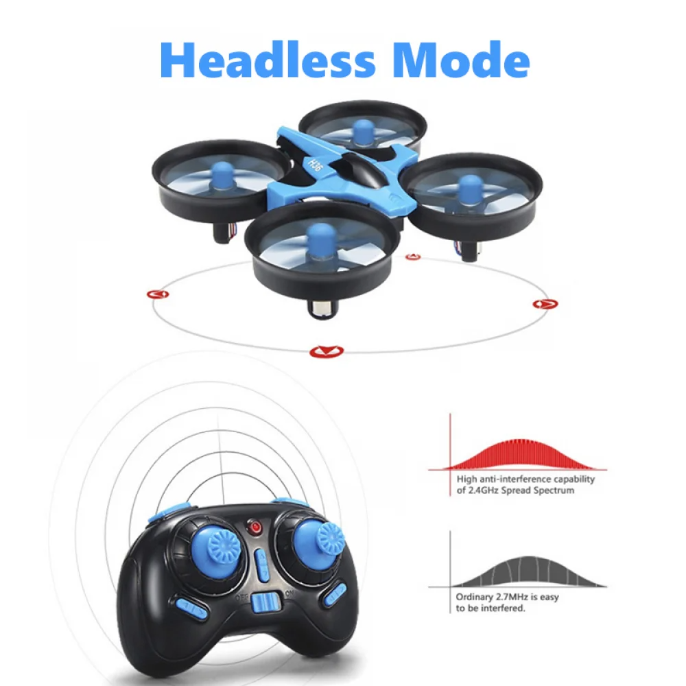 JJRC H36 Mini Rc Drone 4ch 6 e - Diy Drone Electronics avaliação e preço