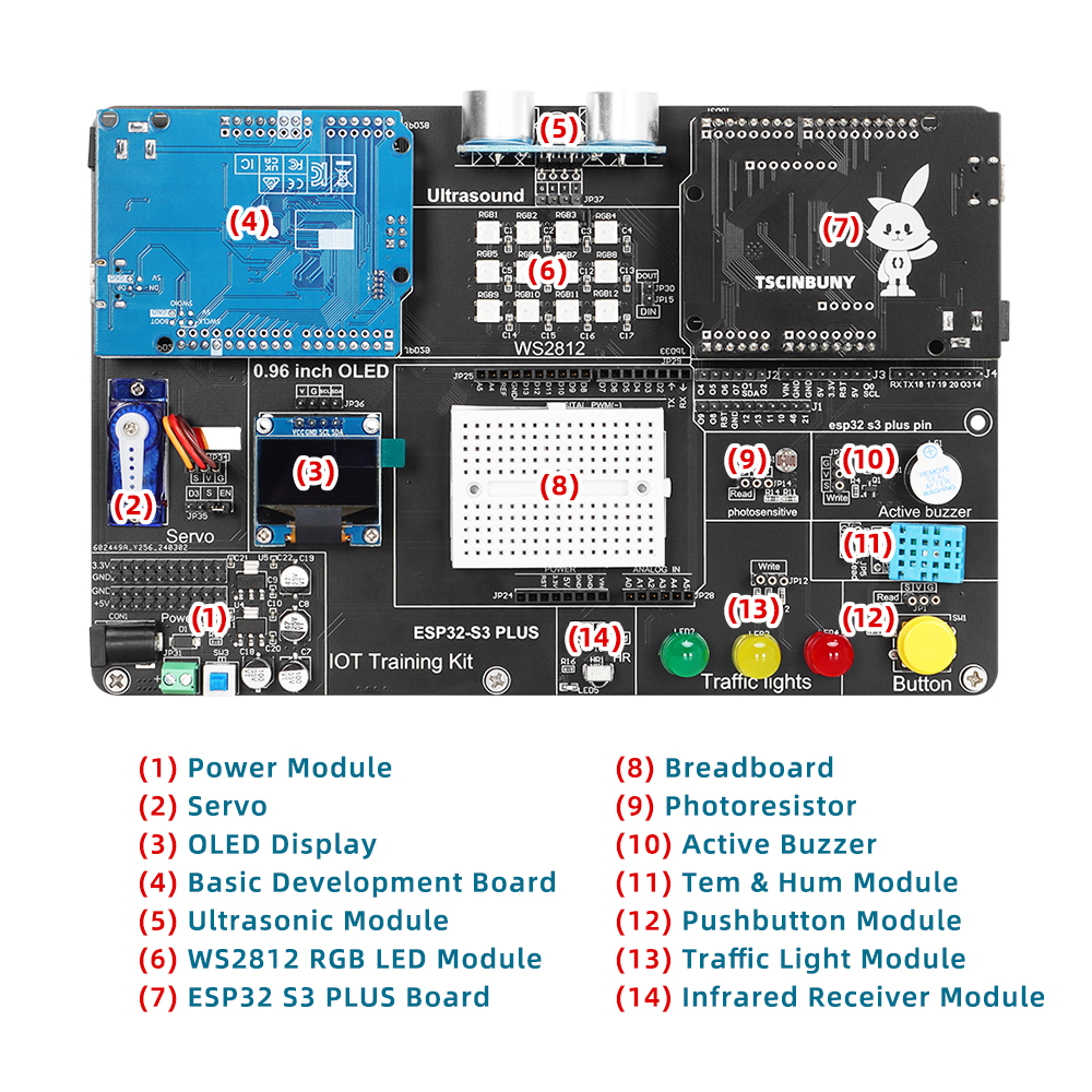 T hrebuny kit completo para ar - Arduino Uno Starter Kit avaliação e preço