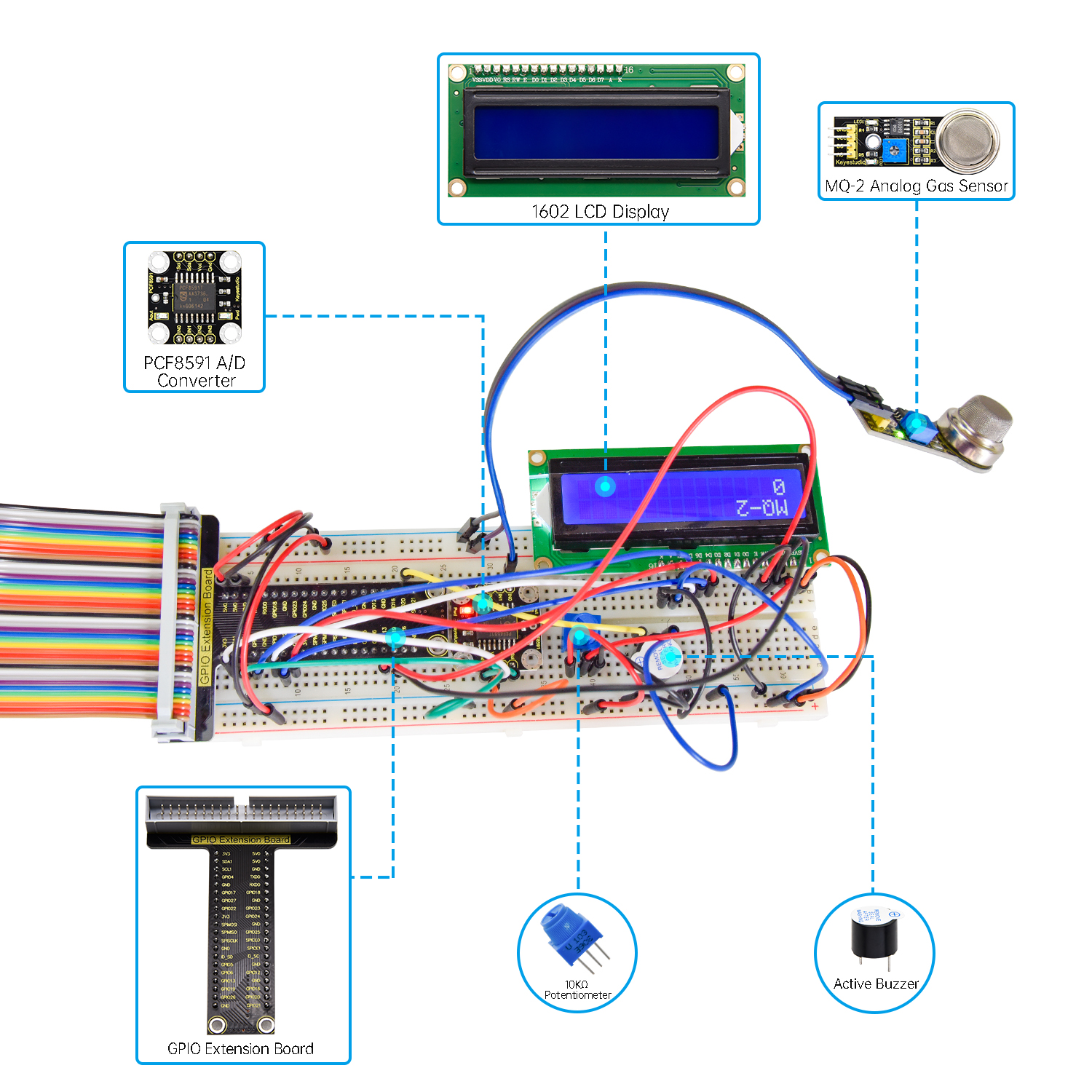 NOVO! Keyestduio Raspberry Pi  - Diy Electronics Raspberry Pi avaliação e preço